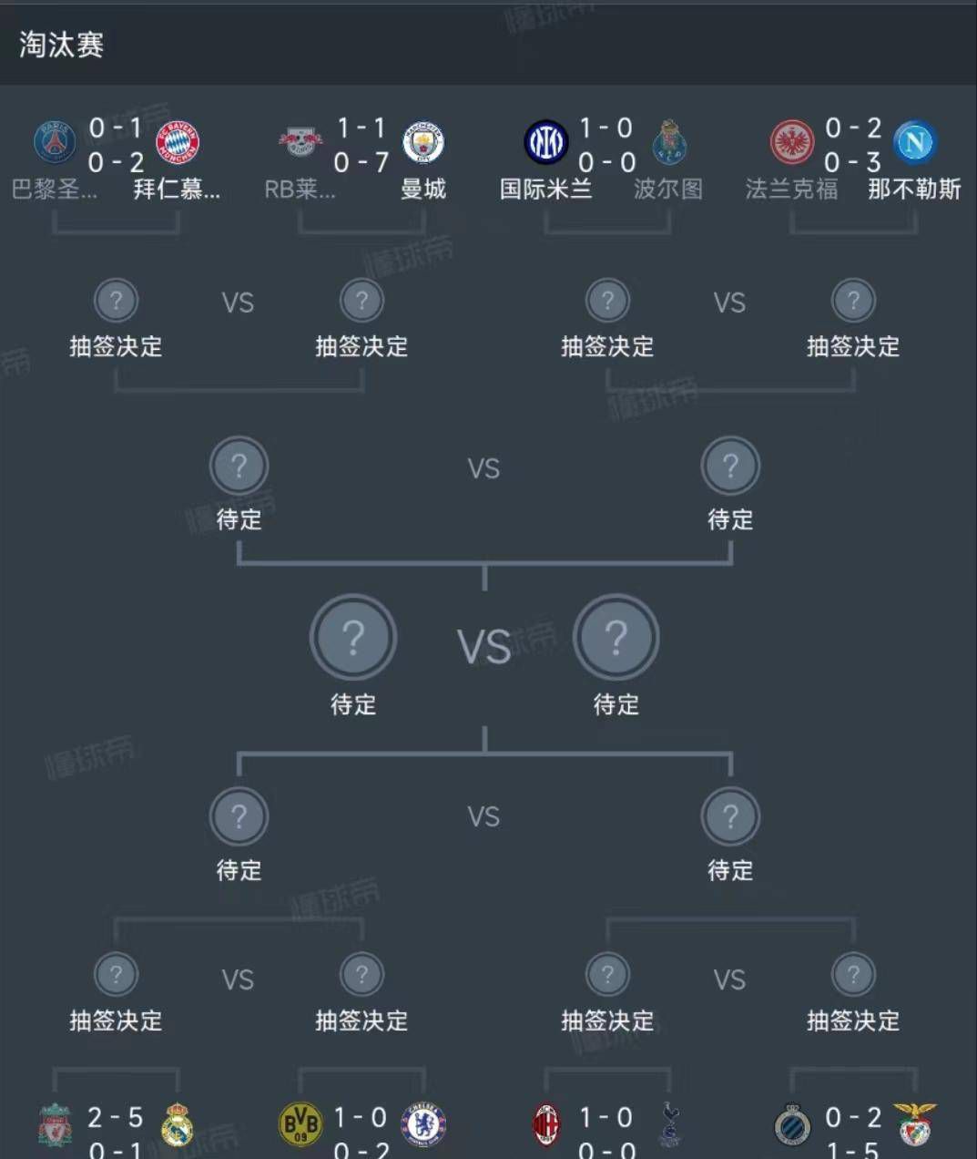 戈登在经历了漫长的伤病之后回来了，而且在训练中看起来非常棒。